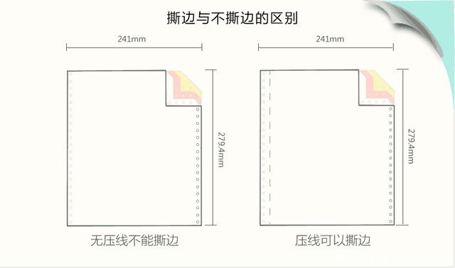 金沙集团www3354cc-撕边与不撕边的区别